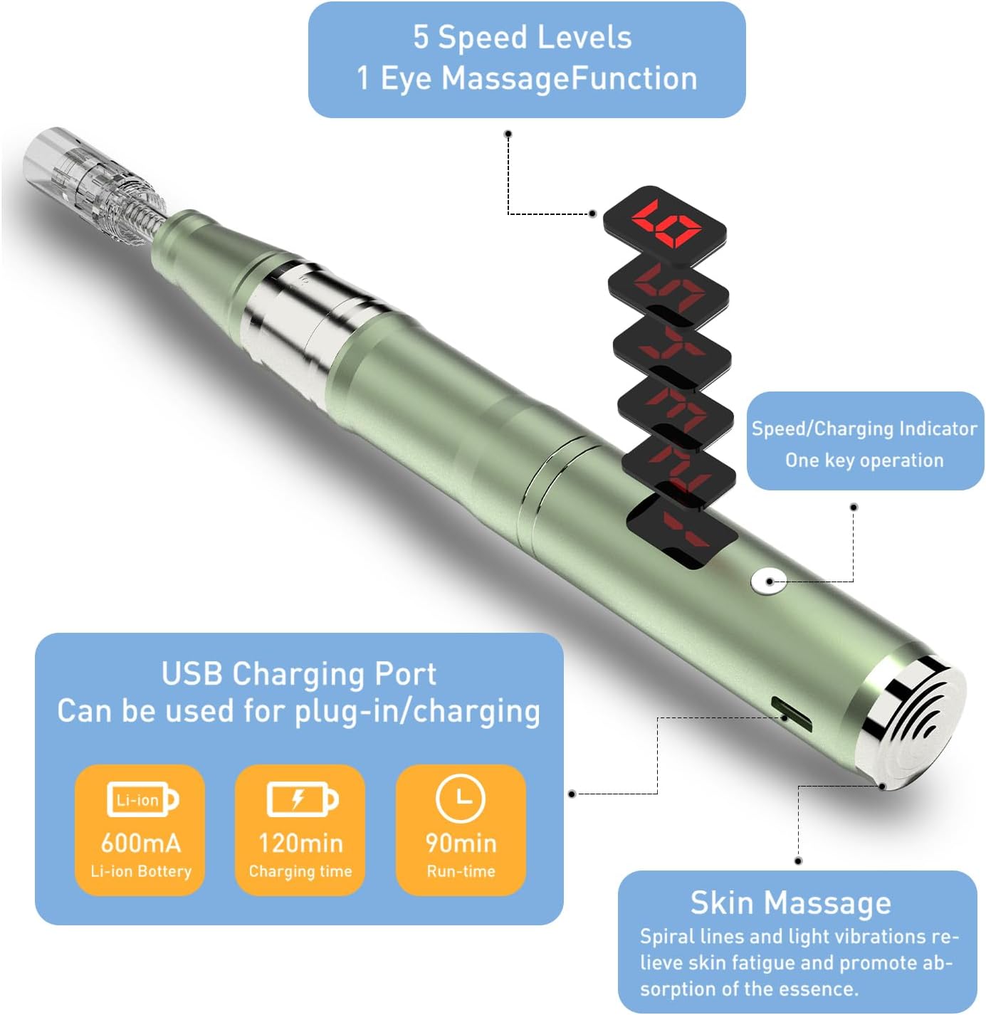 Microneedling pen for hair - 5 speed level - Regrow fuller, thicker hair, fix baldspots.